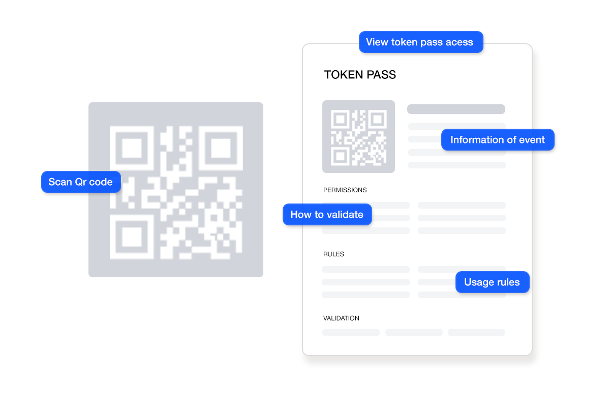 QR Code Access